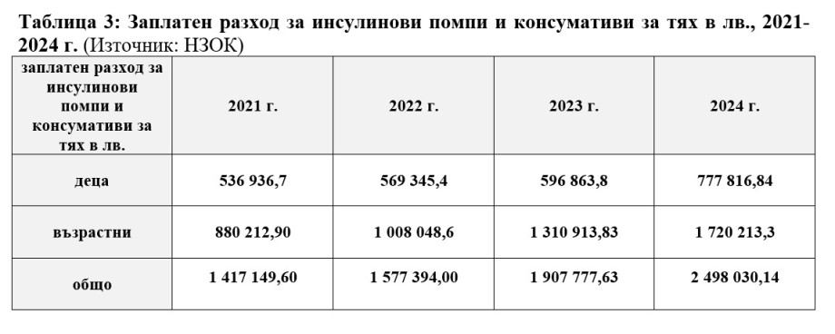 Таблица_3.jpg