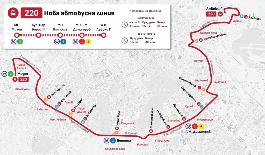 220-finalna-shema-1536x902.png